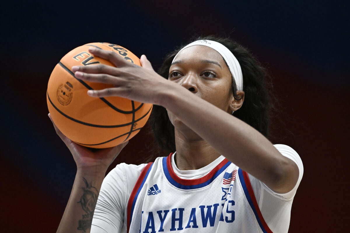 Basketball KU Sports